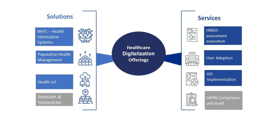 Healthcare slide website 2 (2)